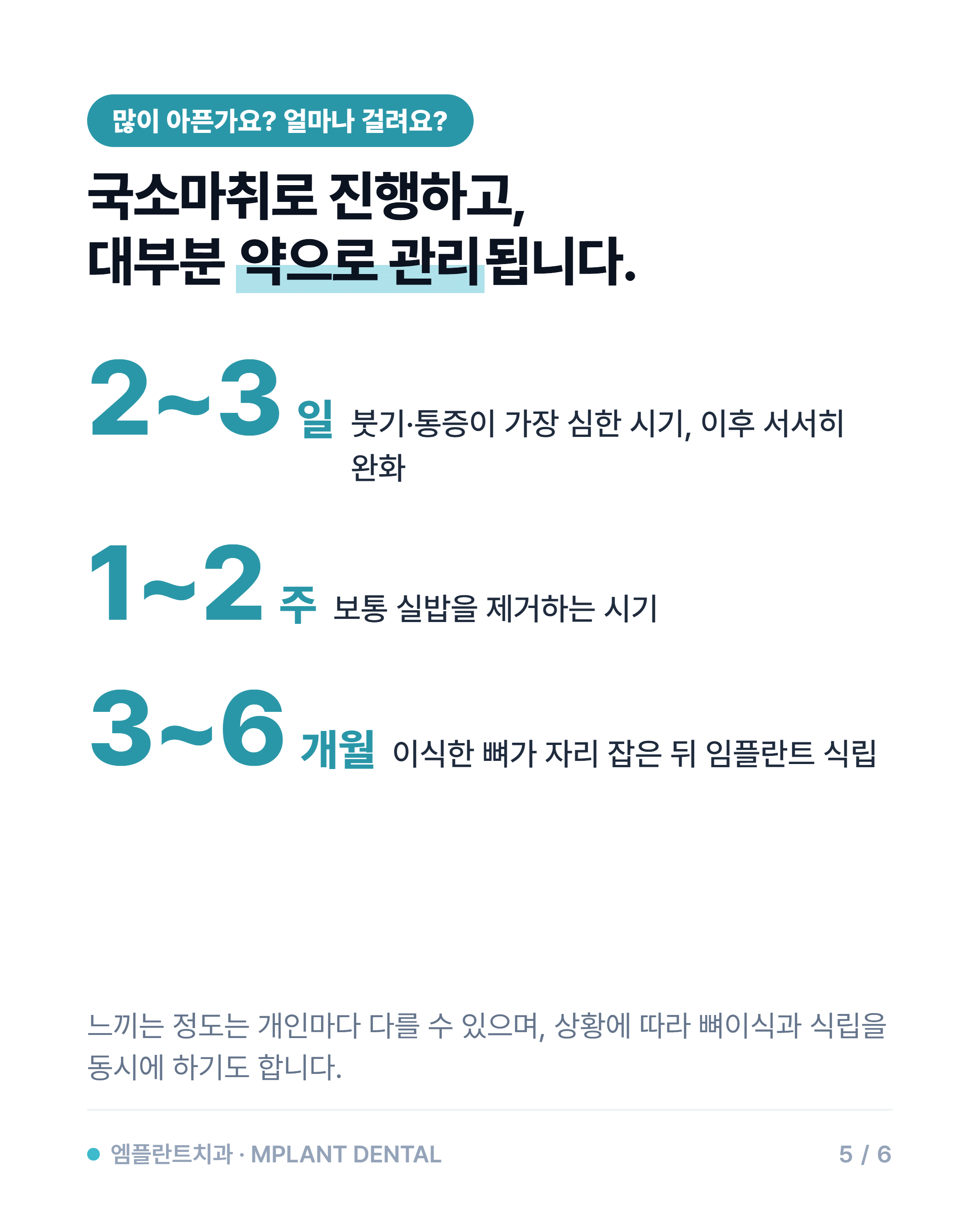 임플란트 뼈이식, 꼭 해야 하나요? — 진단받고 겁나신 분들께 5/6